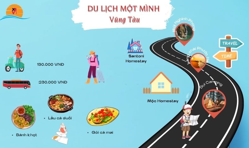 Du lịch một mình Vũng Tàu